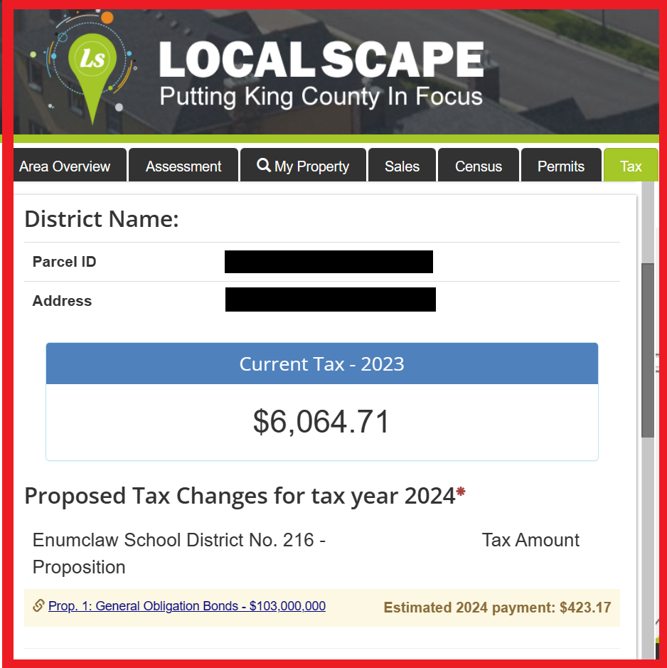 TTT report for an Enumclaw SD tax area example property