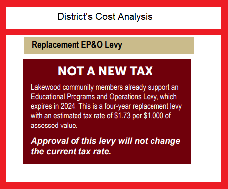 Lakewood SD enrichment levy cost analysis