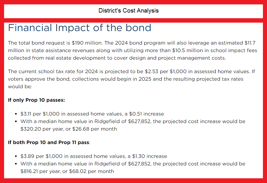 Ridgefield SD bond cost analysis