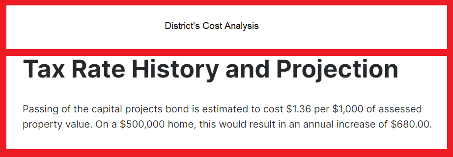 Lynden SD's Cost Analysis