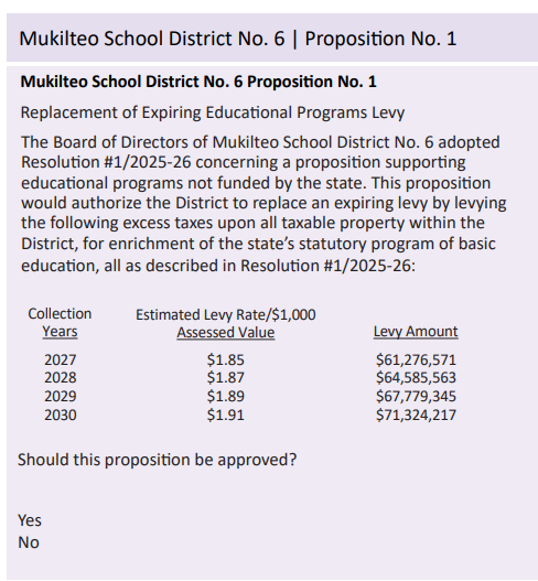 Mukilteo SD LVP Enrichment Description Mukilteo SD LVP Enrichment Description